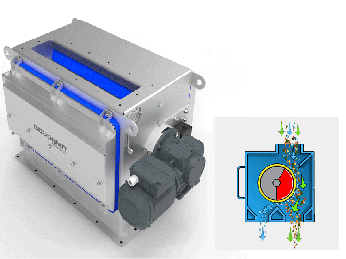 Goudsmit Hygienic Food Grade Drum Magnet